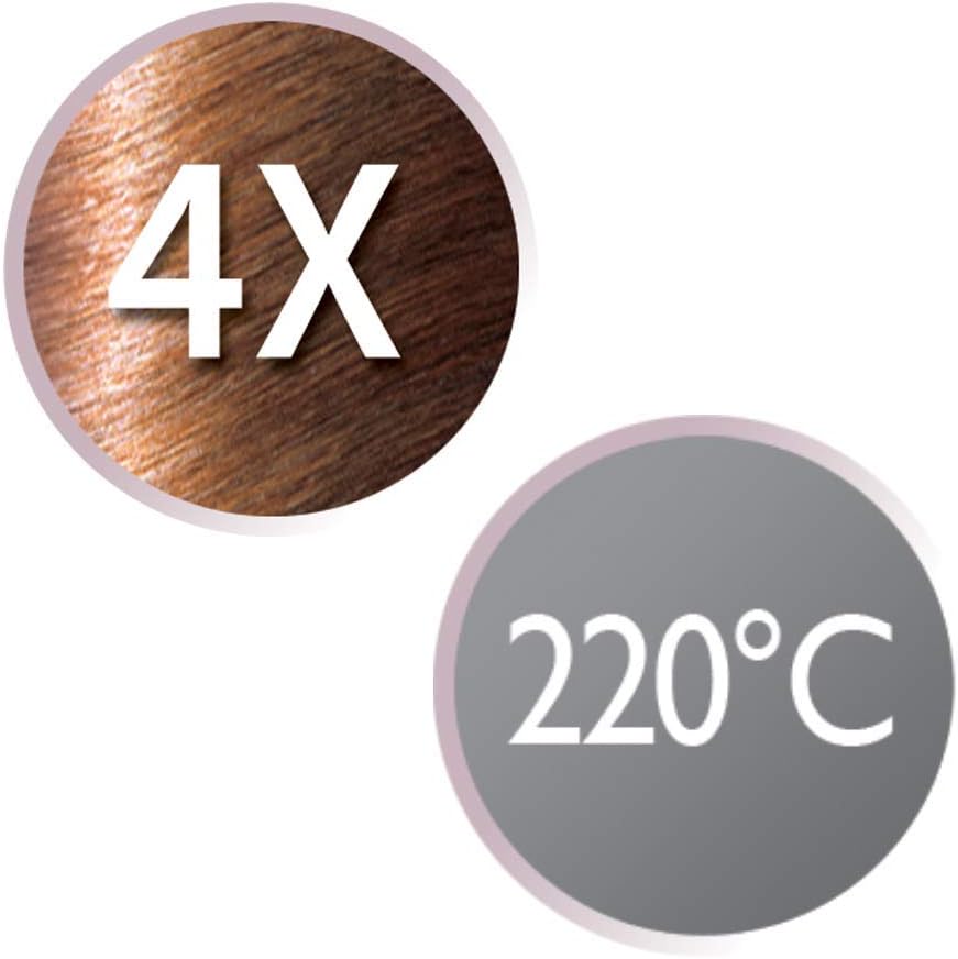 Remington Ceramic Slim Hair Straightener S1510