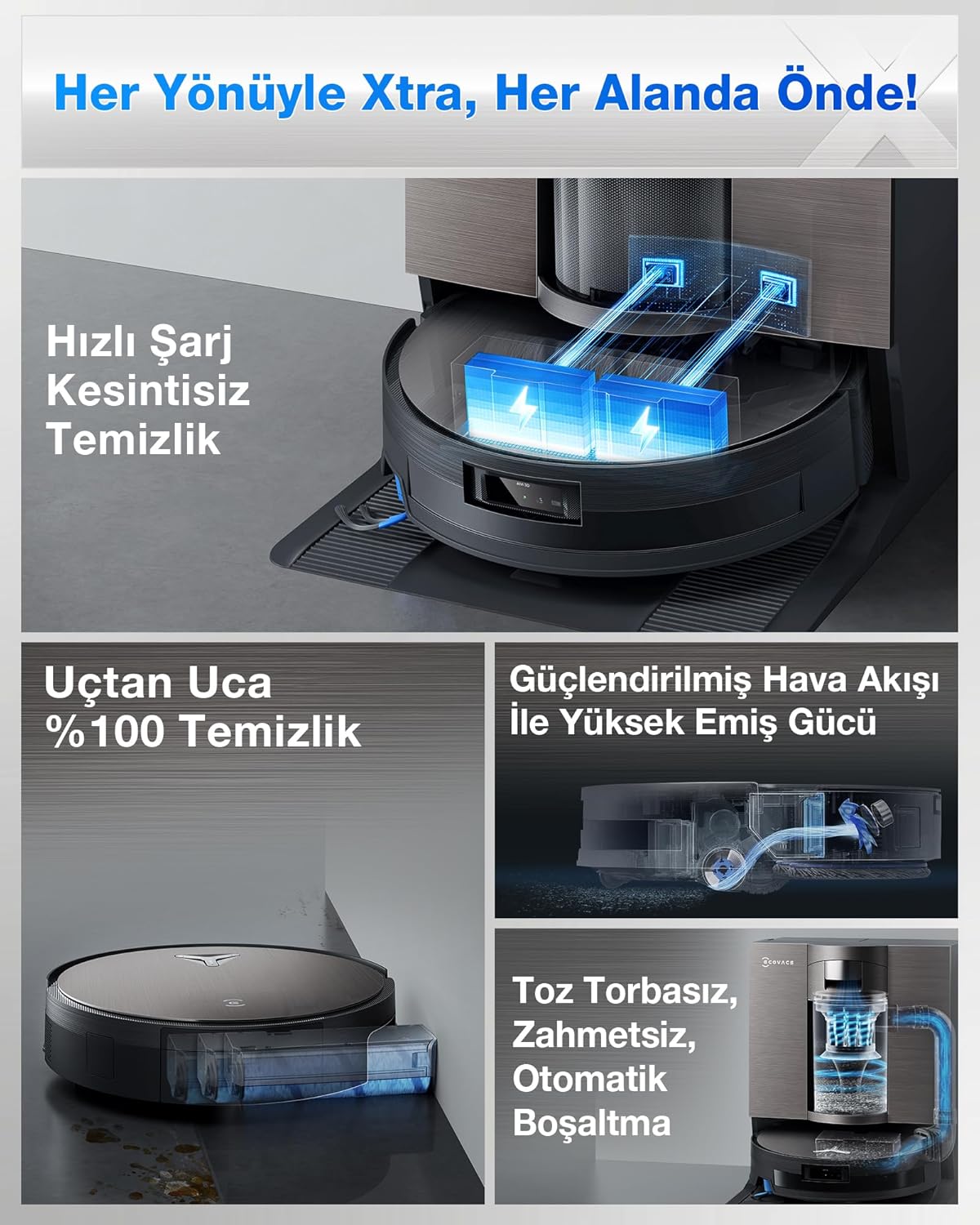 ECOVACS X11 OMNICYCLONE Saugroboter mit Wischfunktion, Blast + 19.500 Pa