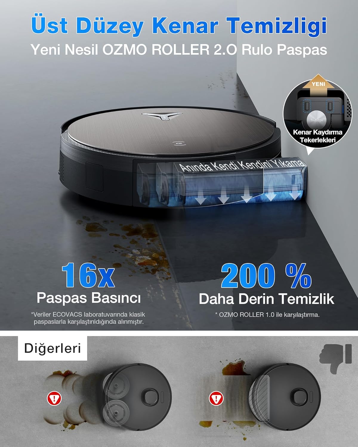 ECOVACS X11 OMNICYCLONE Saugroboter mit Wischfunktion, Blast + 19.500 Pa